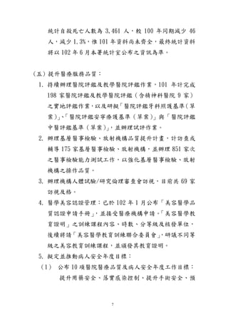 7
統計自殺死亡人數為 3,461 人，較 100 年同期減少 46
人，減少 1.3%，惟 101 年資料尚未齊全，最終統計資料
將以 102 年 6 月本署統計室公布之資訊為準。
(五) 提升醫療服務品質：
1. 持續辦理醫院評鑑及教學醫院評鑑作業，101 年計完成
198 家醫院評鑑及教學醫院評鑑（含精神科醫院 9 家）
之實地評鑑作業，以及研擬「醫院評鑑牙科照護基準（草
案）」、「醫院評鑑安寧療護基準（草案）」與「醫院評鑑
中醫評鑑基準（草案）」，並辦理試評作業。
2. 辦理基層醫事檢驗、放射機構品質提升計畫，計訪查或
輔導 175 家基層醫事檢驗、放射機構，並辦理 851 家次
之醫事檢驗能力測試工作，以強化基層醫事檢驗、放射
機構之操作品質。
3. 辦理機構人體試驗/研究倫理審查會訪視，目前共 69 家
訪視及格。
4. 醫學美容認證管理：已於 102 年 1 月公布「美容醫學品
質認證申請手冊」，並接受醫療機構申請。「美容醫學教
育證明」之訓練課程內容、時數、分等級及核發單位，
後續將請「美容醫學教育訓練聯合委員會」，研議不同等
級之美容教育訓練課程，並頒發其教育證明。
5. 擬定並推動病人安全年度目標：
（1） 公布 10 項醫院醫療品質及病人安全年度工作目標：
提升用藥安全、落實感染控制、提升手術安全、預
 