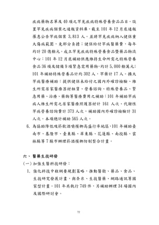 72
疾病藥物名單及 40 項之罕見疾病特殊營養食品品目。設
置罕見疾病個案之通報資料庫，截至 101 年 12 月底通報
罹患公告罕病個案 3,813 人。並將罕見疾病納入健保重
大傷病範圍，免部分負擔；健保給付罕病醫藥費，每年
約計 20 億餘元。成立罕見疾病特殊營養食品暨藥品物流
中心：101 年 12 月底補助供應維持生命所需之特殊營養
食品 36 項及儲備 9 項緊急需用藥物，約計 5,000 餘萬元；
101 年補助特殊營養品計約 302 人，罕藥計 17 人。擴大
罕病醫療補助：提供健保未給付之國內外確診檢驗、維
生所需居家醫療器材租賃、營養諮詢、特殊營養品、緊
急用藥、治療、藥物等醫療費用之補助：101 年補助罕病
病人維生所需之居家醫療照護器材計 161 人次、代謝性
罕病營養諮詢費計 373 人次，補助國內外確診檢驗計 31
人次。本項總計補助 565 人次。
6. 為協助降低吸菸飲酒嚼檳榔高盛行率地區，101 年補助臺
南市、基隆市、臺東縣、屏東縣、花蓮縣、南投縣、雲
林縣等 7 縣市辦理菸酒檳榔防制整合計畫。
六、 醫藥生技研發
(一) 加強生醫科技研發：
1. 強化科技中程綱要規劃策略，推動醫衛、藥品、食品、
生技研究發展計畫，與奈米、生技醫藥、網路通訊等國
家型計畫。101 年共執行 749 件，另補助辦理 34 場國內
及國際研討會。
 