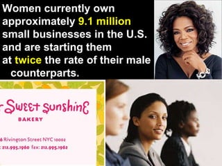 Women currently own  approximately  9.1 million  small businesses in the U.S.  and are starting them at  twice  the rate of their male counterparts. 