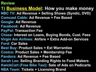 Review 1)   Business Model : How you make money NBC TV:  Ad Revenue + Selling Shows (Syndic, DVD) Comcast Cable:  Ad Revenue + Fee Based Google:  Ad Revenue Facebook:  Ad Revenue PayPal:  Transaction Fee Chase:  Interest on Loans, Buying Bonds, Cust. Fees Virgin Am Airlines:  Airfare + Extra Add-on Services Ford:  Car Sales  Best Buy:  Product Sales + Ext Warranties Costco:  Product Sales + Membership Fee Pandora:  Ad Revenue + Fee Based Sarah Lee:  Selling Branding Rights to Food Makers KwickCart (Free Bike Taxi):  Sale of Ads on Pedicarts NBA Team:  Tickets + Licensing Brand 