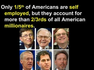 Only  1/5 th   of Americans are  self employed , but they account for more than  2/3rds  of all American  millionaires .   