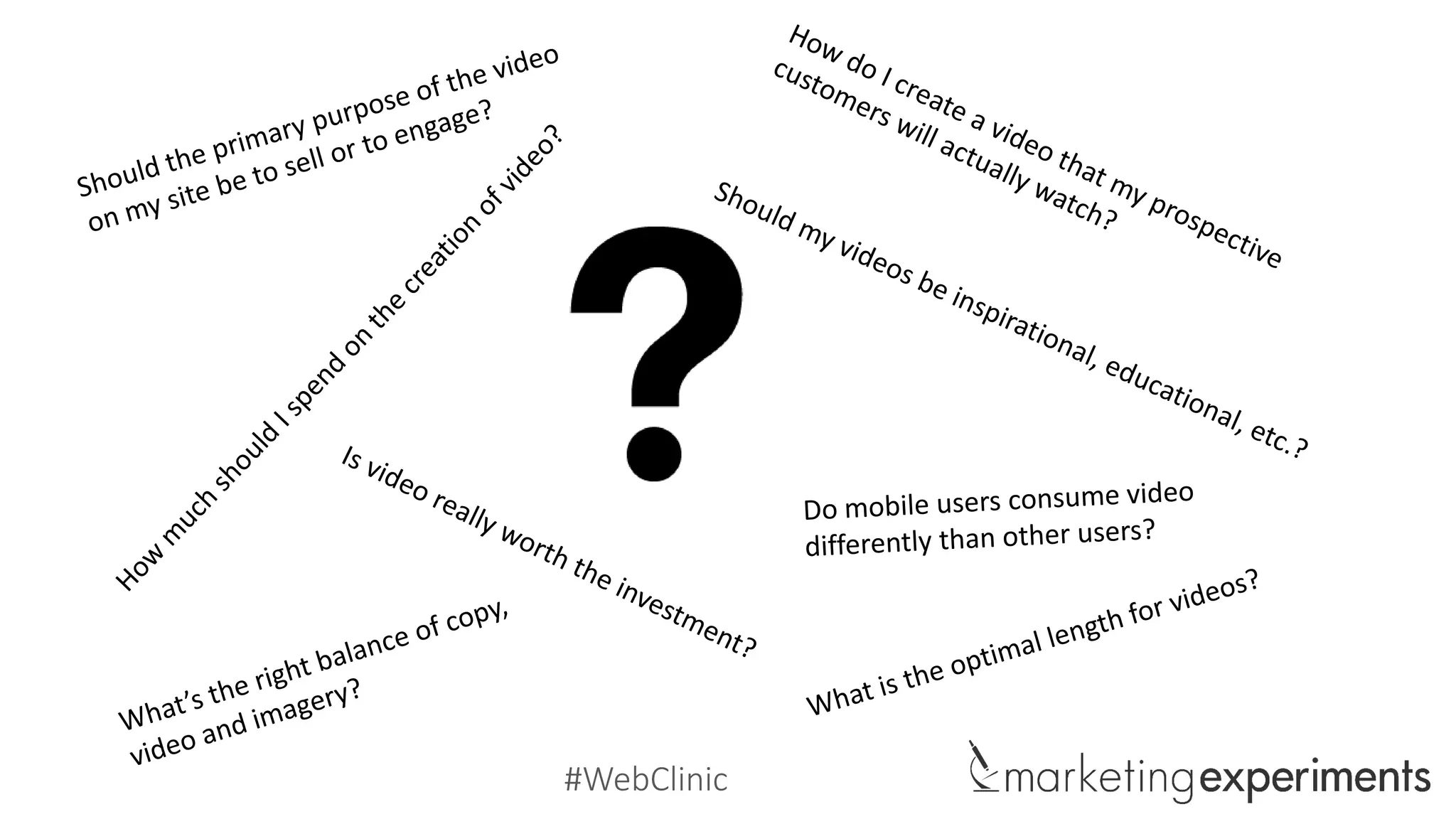 #WebClinic
When should I use video, and how do I make it
effective in my mobile marketing campaigns?
 