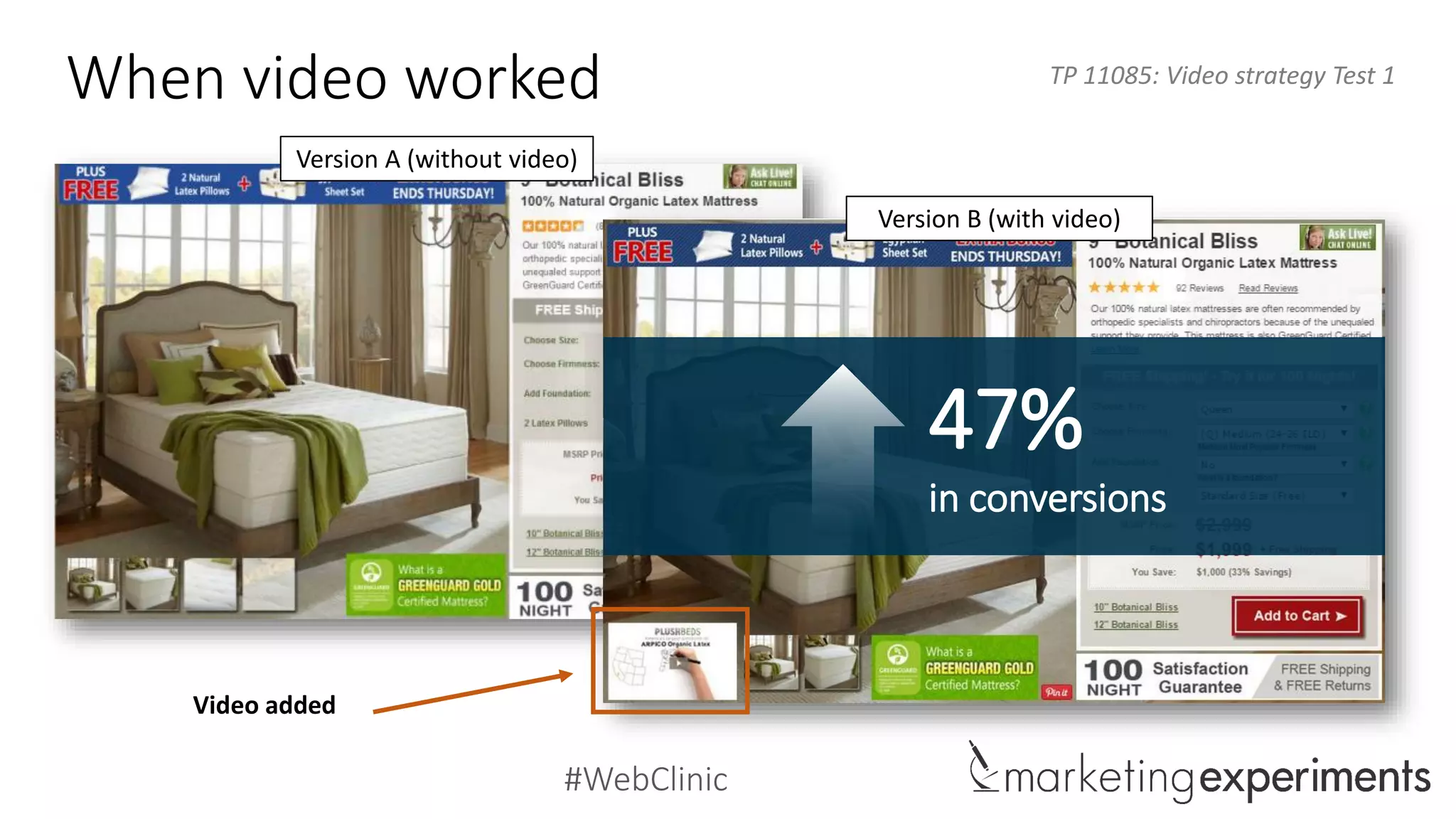 #WebClinic
TP 1291: Landing page test
Version A (without video) Version B (with video)
231%
in conversions
When video did not work
 