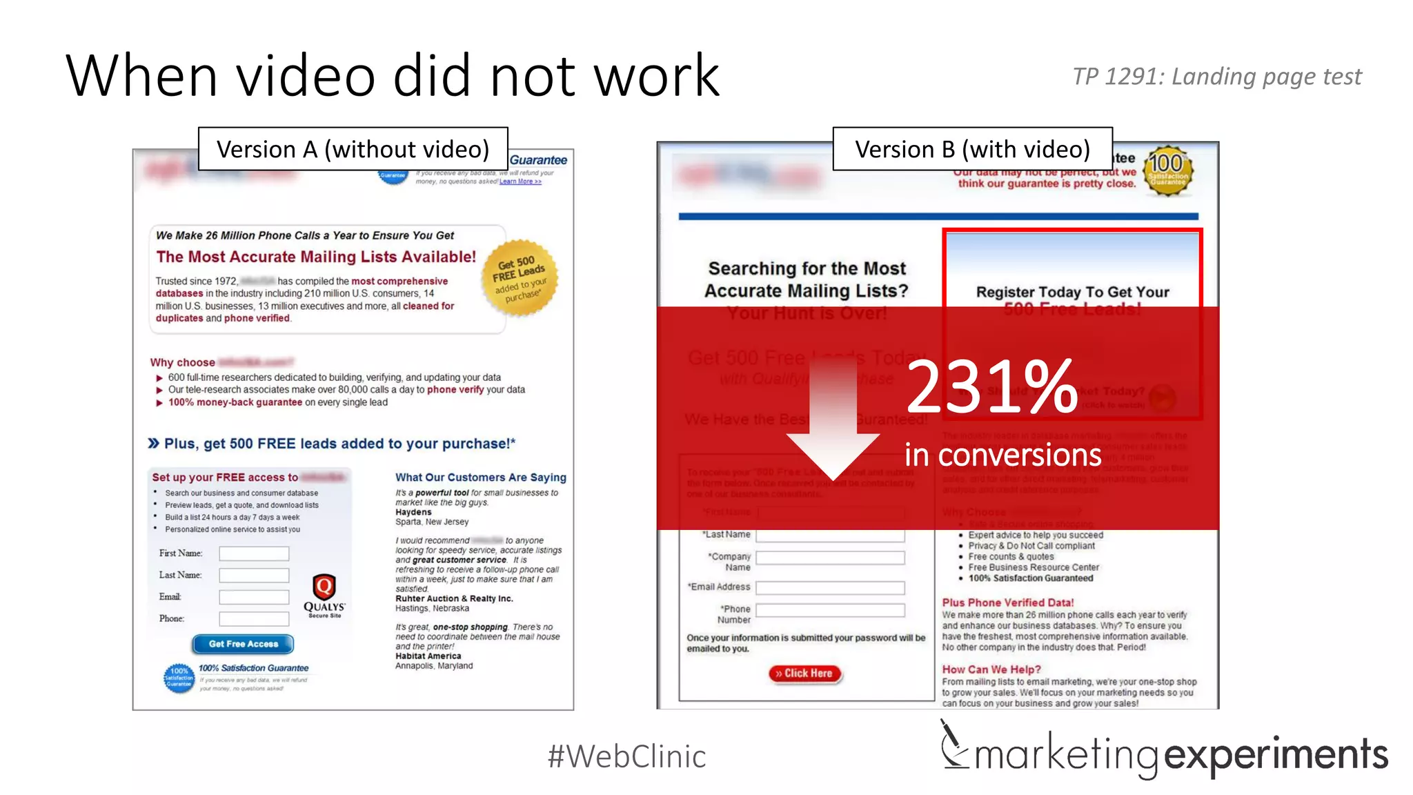 #WebClinic
When the right video worked TP 1433: Video Test
Version A (with Video) Version B (with video)
54%
in conversions
 