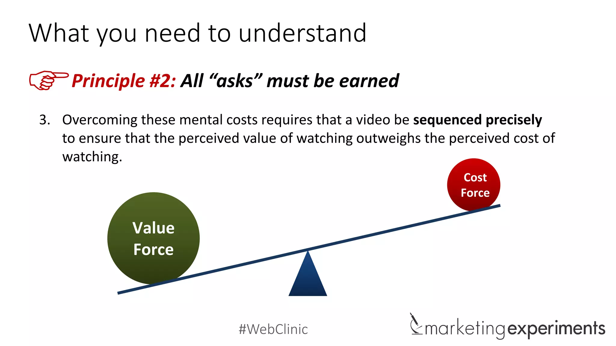 #WebClinic
Treat all of your collateral like a video
Headline Copy
Vide mazim interesset
mel eu. Debitis
admodum
Qui ea graeco
nostrud
Vide mazim interesset mel eu. Debitis admodum eum
ne, sed ei movet fastidii. Vix alii tota iriure at, quas
adolescens ad
Qui ea graeco nostrud deseruisse. Ius atqui pertinax
ne, usu fugit fierent partiendo an. Dicat referrentur
te eam, ad dico nonumy consequat sit. Qui ignota
assentior et. Dolores asentior quo in.
Headline Copy
CTA
Micro-yes
Micro-yes
Micro-yes
Micro-yes
Video Title
Video Title
 