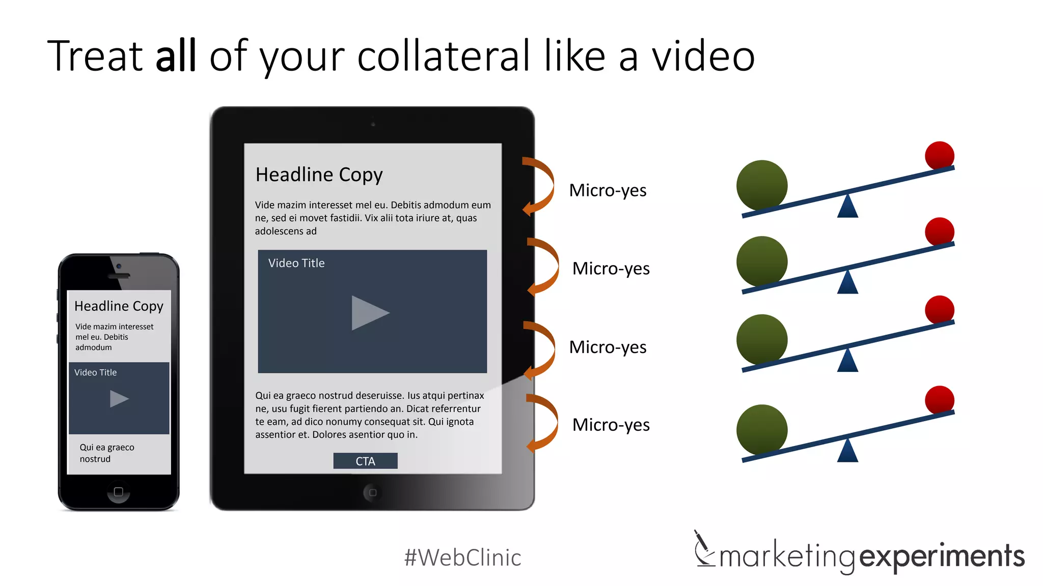 #WebClinic
Side-by-side
*Anonymized
Control Treatment A Treatment B Treatment C
*Video is the same for the Control and Treatments
 