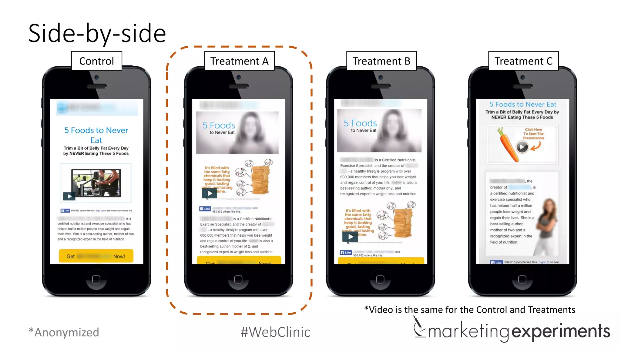 #WebClinic
Experiment: Control
Control:
• The original version does use a headline
to orient the reader as well as build the
problem.
• However, what is missing is the
connection to the authority (the
personal source behind the content)
that gives the visitor the motivation to
engage with the content.
*Anonymized
 