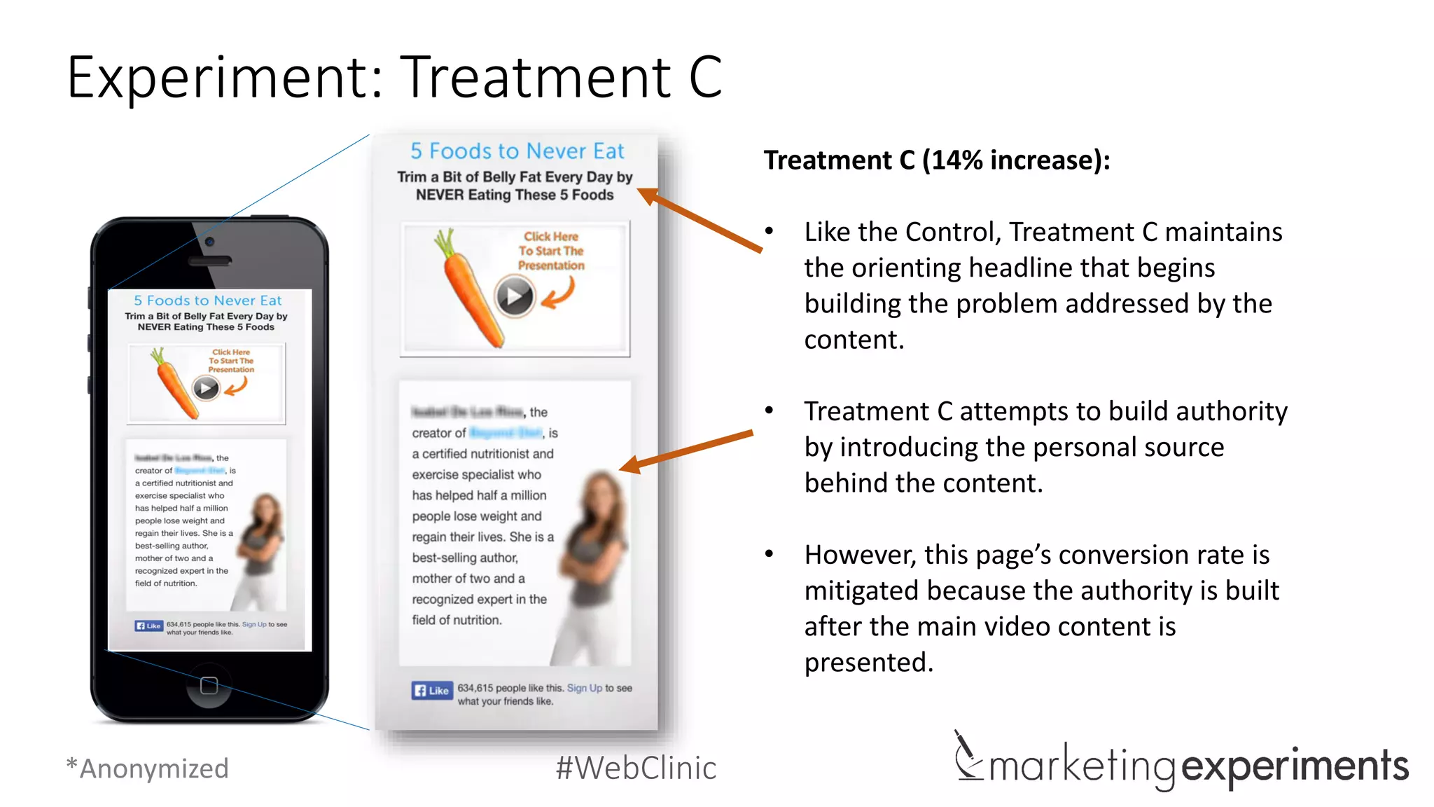 #WebClinic
Experiment: Treatment B
Treatment B (22% increase):
• Like the Control and Treatment C,
Treatment B uses the headline to
orientate the reader and build the
problem.
• Treatment B immediately establishes
authority by leveraging the personal
source behind the content
• However, conversion rate is mitigated by
the overuse of supportive copy. It causes
unnecessary friction in the sequence.
*Anonymized
 