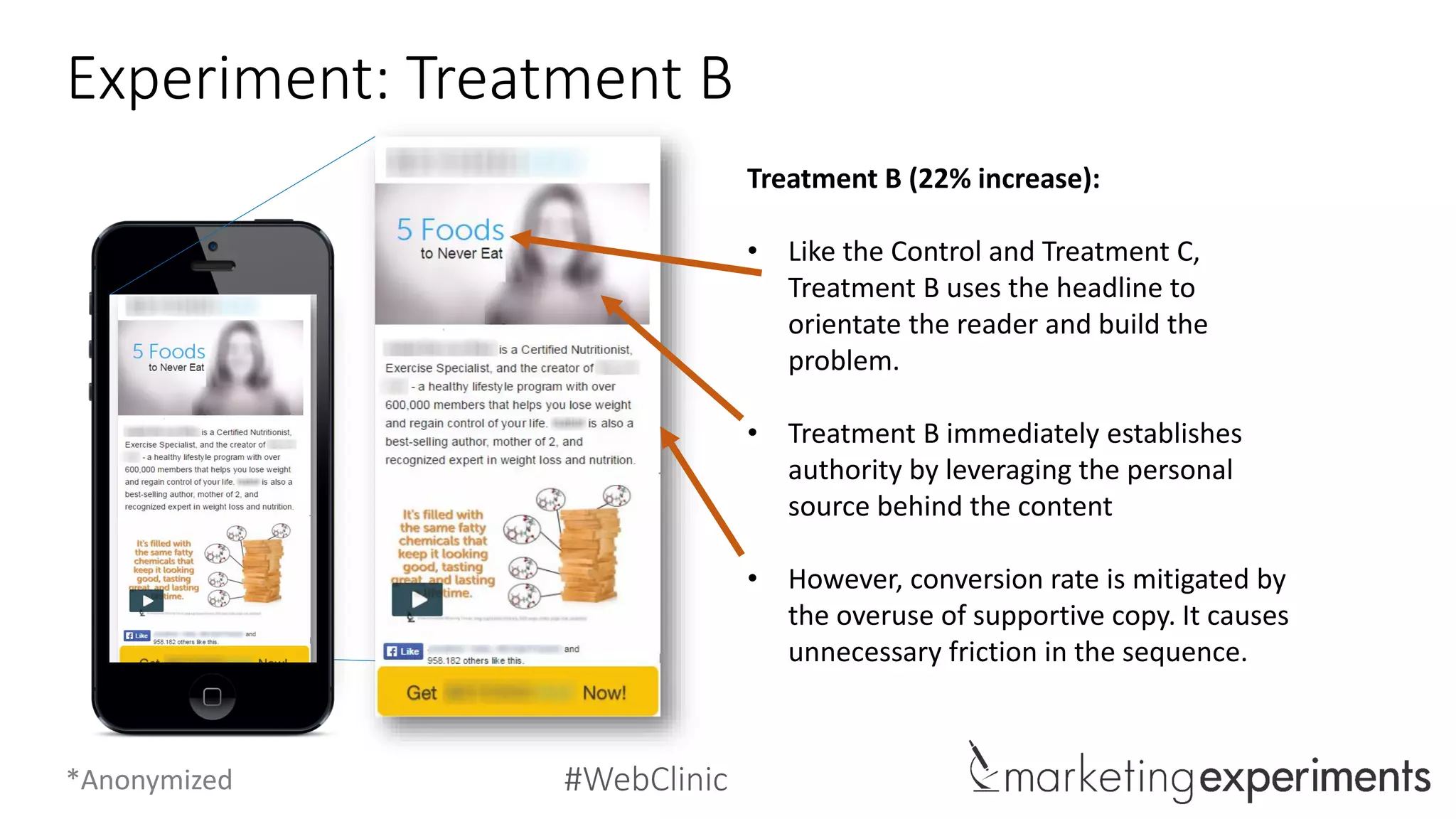 #WebClinic
Experiment: Treatment A
Treatment A (35% increase):
• Treatment A leverages all the strengths
of Treatment B. However, it rearranges
the sequence of information to give
priority to the main content
immediately after building the problem
and establishing the authority.
• This sequence made the most logical
narrative sense in the mind of the
customer and generated the greatest
response from readers.
*Anonymized
 