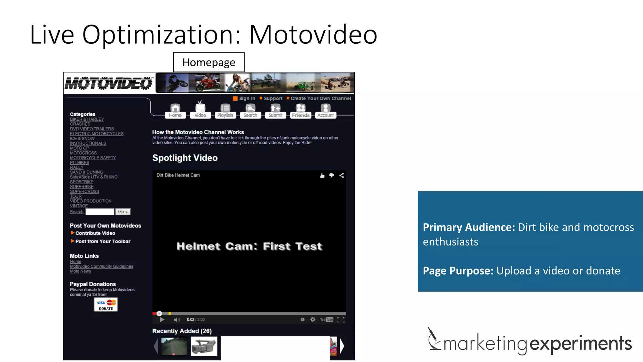 #WebClinic
Live Optimization: Body Ethics
Primary Audience: Prospective customers
searching for a variety of medical spa
services
Page Purpose: Book a free consultation
Homepage
 