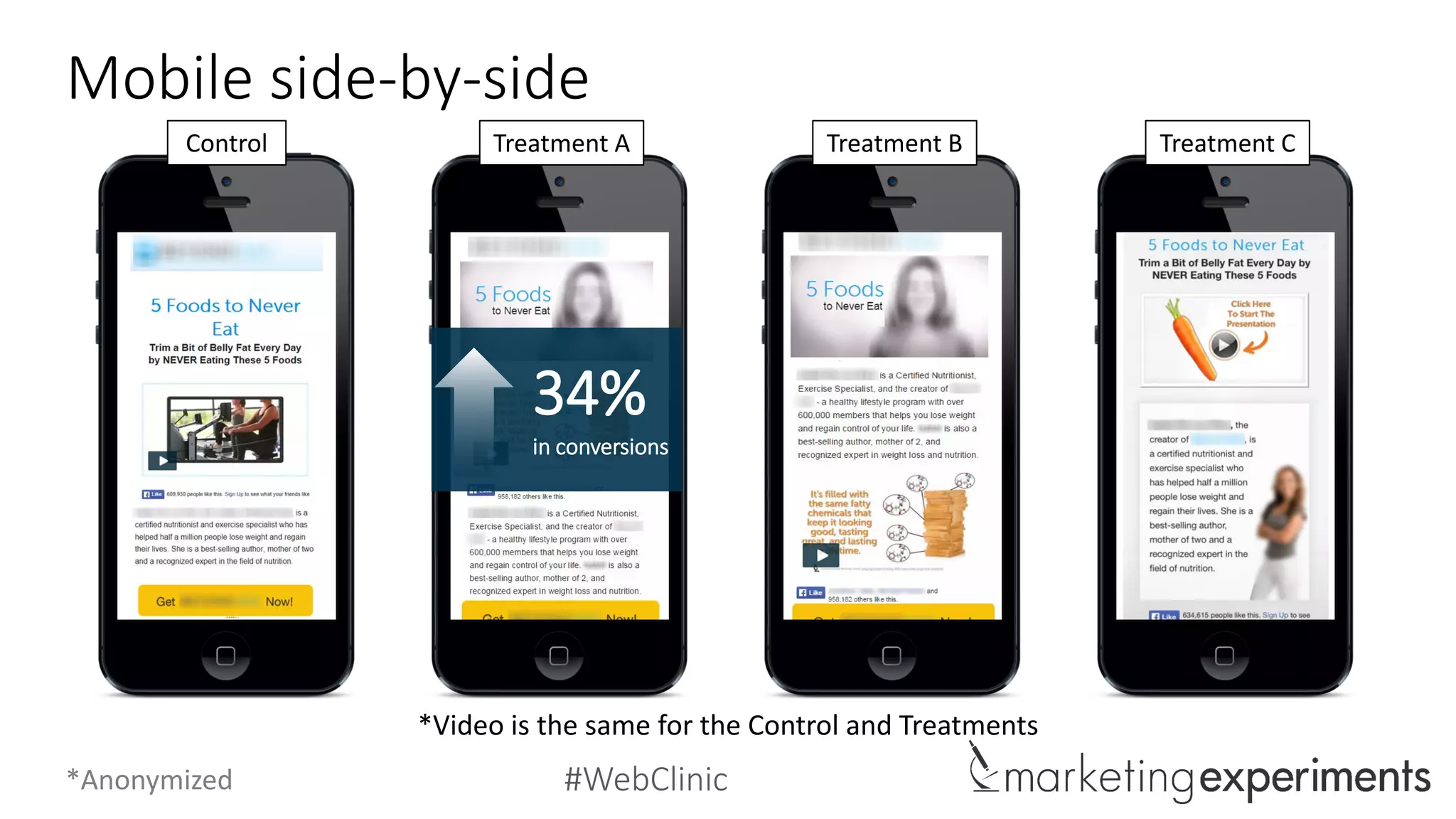 #WebClinic
Design Conversion Rate Level of Confidence % Relative Change
Control 0.14% ---
Treatment A 0.19% 99% 34.4%
Treatment B 0.17% 97% 22%
Treatment C 0.16% 89% 14.5%
Experiment: Mobile results
Relative increase in conversion rate34%Treatment A resulted in a 34.4% relative increase in conversion rate.
 