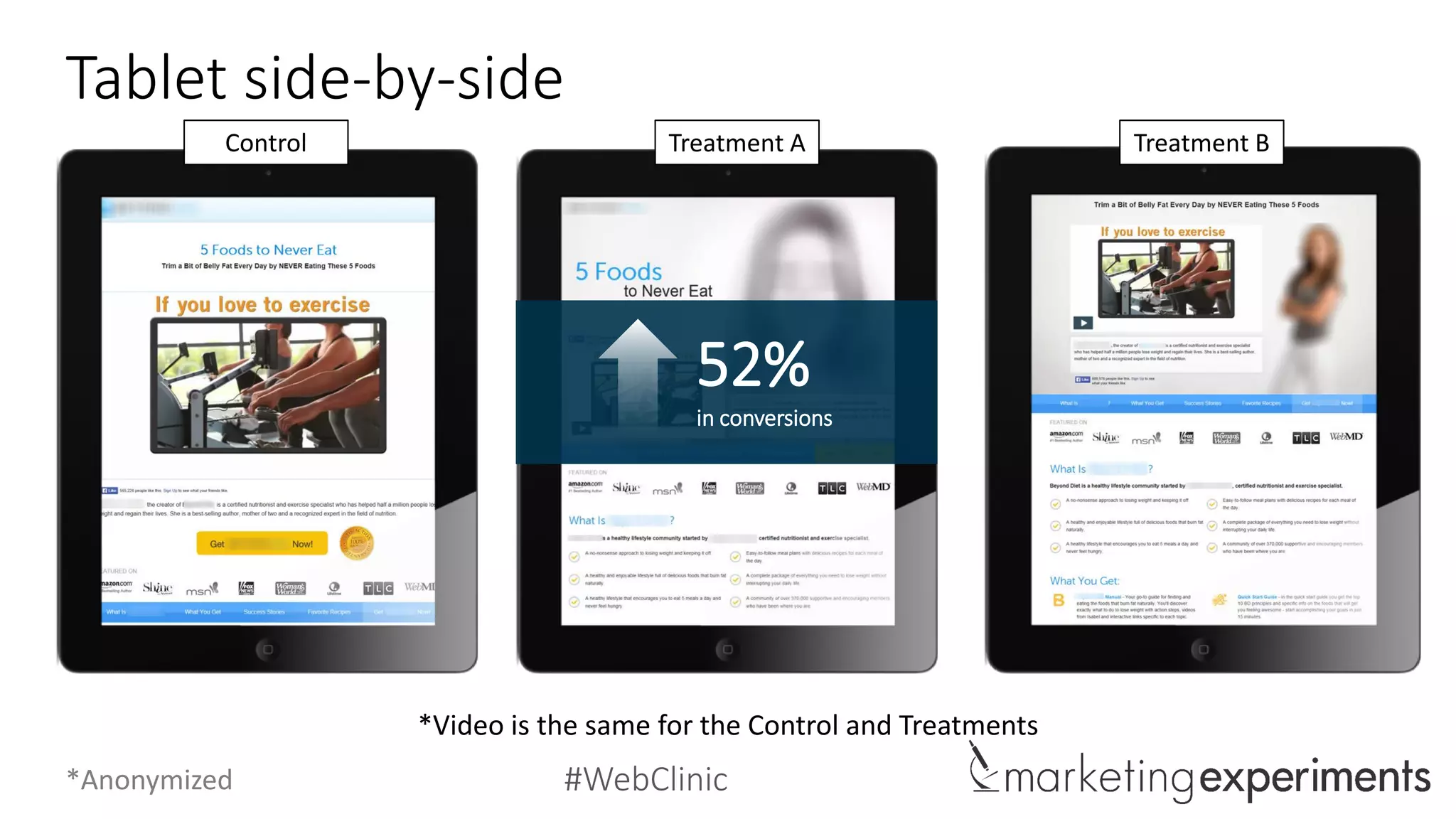 #WebClinic
Design Conversion Rate Level of Confidence % Relative Change
Control 0.14% ---
Treatment A 0.21% 98% 52.3%
Treatment B 0.18% 90% 31.2%
Experiment: Tablet results
Relative increase in conversion rate52%Treatment A resulted in a 52.3% relative increase in conversion rate for tablets.
 
