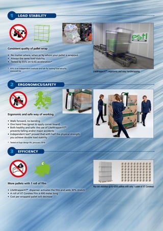 Consistent quality of pallet wrap
•	No matter where, when or by whom your pallet is wrapped.
•	Always the same load stability
•	Tested by ESTL on 0,5G acceleration*
*	 ESTL is an independent institute and lab for testing load security
	www.estl.be
Ergonomic and safe way of working
•	Walk forward, no bending
•	 One hand free (great to apply corner board)
•	Both healthy and safe: the use of LiteWrapperXT®
prevents falling and/or major accidents
•	Independent test* proved that with half the physical strength
you achieve double load stability
*	 Tested at Ergo design BV, januuary 2016
More pallets with 1 roll of film
•	LiteWrapperXT®
dispenser activates the film and adds 30% stretch
•	 A roll of XT Coreless film is 600 meter long
•	 Cost per wrapped pallet will decrease
LiteWrapperXT®
: ergonomic and easy handwrapping
You can stabilise up to 4200 pallets with only 1 pallet of XT Coreless!
LOAD STABILITY1
ERGONOMICS/SAFETY2
EFFICIENCY3
 