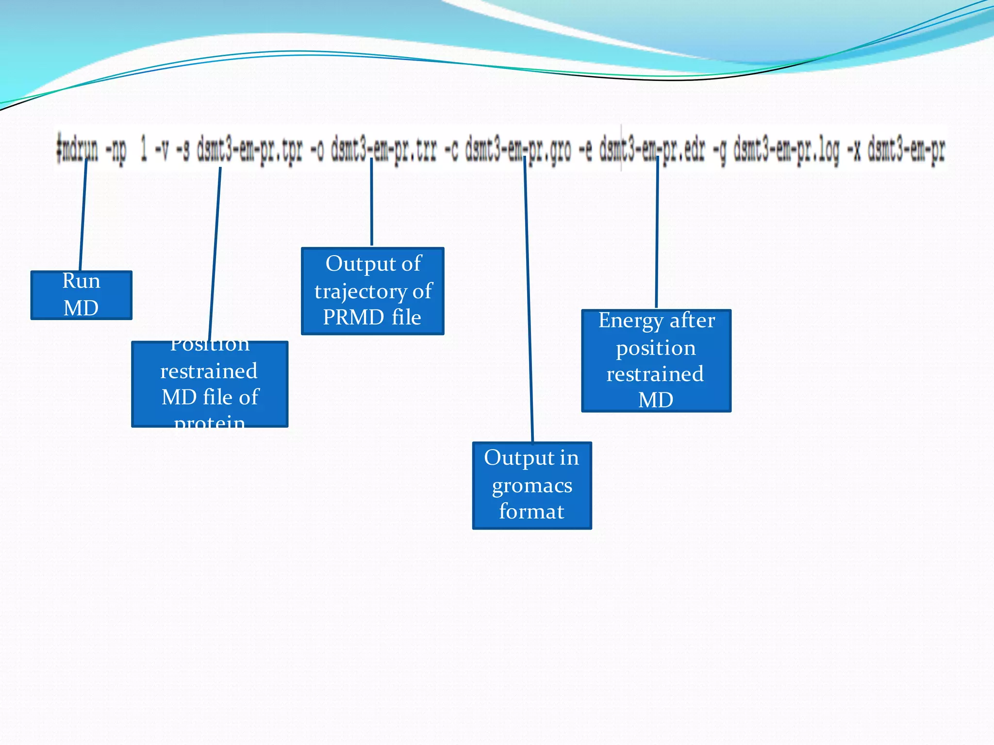 Run
MD
Position
restrained
MD file of
protein
Output of
trajectory of
PRMD file
Output in
gromacs
format
Energy after
position
restrained
MD
 