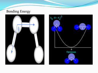 Molecular dynamics and Simulations | PDF