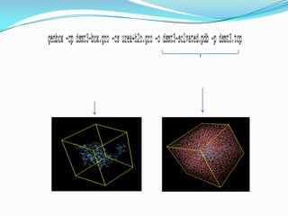 Molecular dynamics and Simulations | PDF