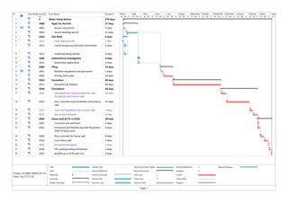 Utility Progress Schedule Chart.pdf Assignment 1 - Water Pump Station | PDF