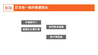 訂定每一組的篩選想法動腦
市場要夠大
侷限在台灣市場
我們要有認識
要付得起錢
 