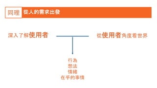 從人的需求出發同理
深入了解使用者 從使用者角度看世界
行為
想法
情緒
在乎的事情
 