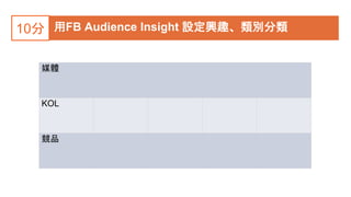 用FB Audience Insight 設定興趣、類別分類10分
媒體
KOL
競品
 