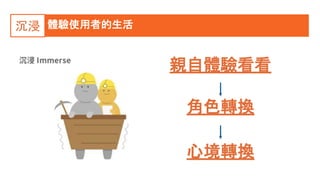 體驗使用者的生活沉浸
親自體驗看看
角色轉換
心境轉換
 