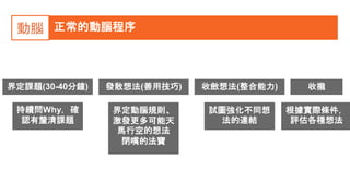 正常的動腦程序動腦
界定課題(30-40分鐘)
持續問Why，確
認有釐清課題
發散想法(善用技巧)
界定動腦規則、
激發更多可能天
馬行空的想法
閉嘴的法寶
收斂想法(整合能力)
試圖強化不同想
法的連結
收攏
根據實際條件，
評估各種想法
 