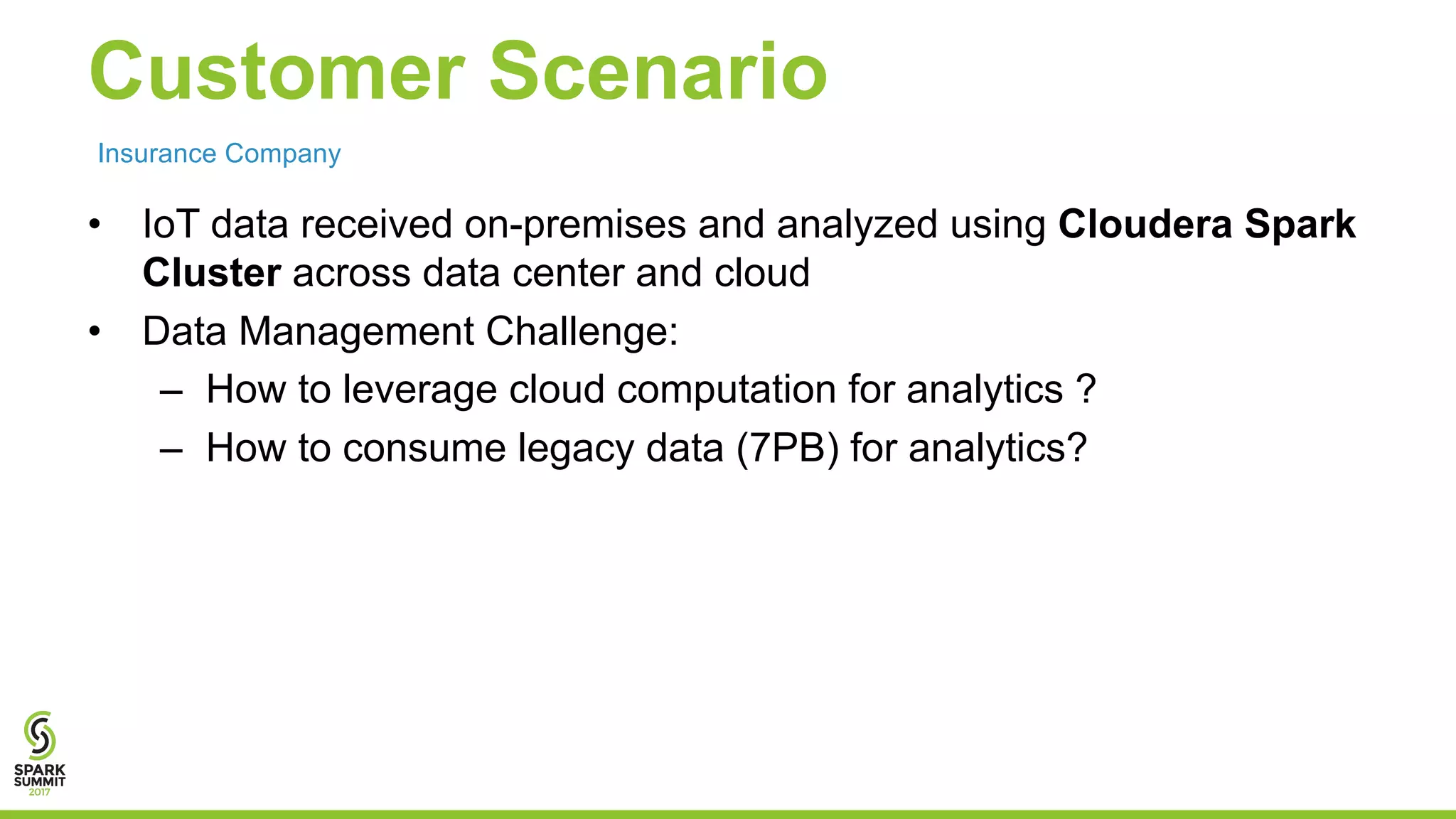 Customer Scenario • IoT data received on-premises and analyzed using Cloudera Spark Cluster across data center and cloud • Data Management Challenge: – How to leverage cloud computation for analytics ? – How to consume legacy data (7PB) for analytics? Insurance Company 