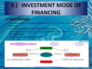3.) INVESTMENT MODE OF
FINANCING
b.MUDARABA
• Partnership where in one partner provides the funds for another to invest in a commercial
enterprise.
• The investment comes from the “Rabb-ul-Maal”(Investor).
• The management and work is an exclusive responsibility of the “Mudhaarib”
(WorkingPartner).
• Venture may for a fixed period or purpose.
 