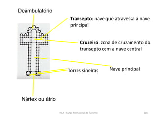 Transepto: nave que atravessa a nave
principal
Cruzeiro: zona de cruzamento do
transepto com a nave central
Torres sineiras Nave principal
Nártex ou átrio
Deambulatório
HCA - Curso Profissional de Turismo 105
 