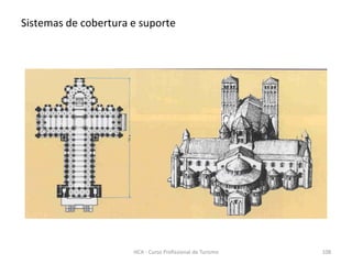 Sistemas de cobertura e suporte
HCA - Curso Profissional de Turismo 108
 