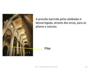 A pressão exercida pelas abóbadas é
descarregada, através dos arcos, para os
pilares e colunas
Pilar
HCA - Curso Profissional de Turismo 112
 