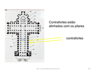 Contrafortes estão
alinhados com os pilares
contrafortes
HCA - Curso Profissional de Turismo 114
 
