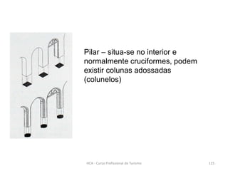 Pilar – situa-se no interior e
normalmente cruciformes, podem
existir colunas adossadas
(colunelos)
HCA - Curso Profissional de Turismo 115
 