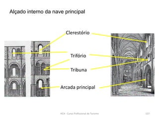 Arcada principal
Tribuna
Trifório
Clerestório
Alçado interno da nave principal
HCA - Curso Profissional de Turismo 117
 