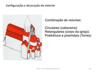 Combinação de volumes:
Circulares (cabeceira);
Retangulares (corpo da igreja);
Poliédricos e piramidais (Torres)
Configuração e decoração do exterior
HCA - Curso Profissional de Turismo 120
 