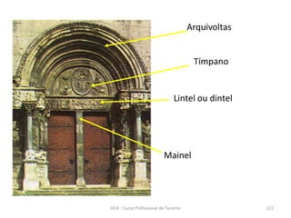 Mainel
Lintel ou dintel
Tímpano
Arquivoltas
HCA - Curso Profissional de Turismo 122
 