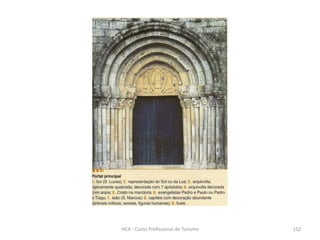 HCA - Curso Profissional de Turismo 152
 