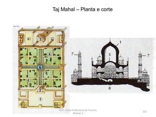 Taj Mahal – Planta e corte
HCA - Curso Profissional de Turismo,
Módulo 3
215
 