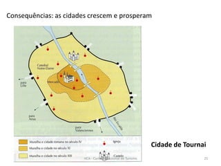 Cidade de Tournai
Consequências: as cidades crescem e prosperam
HCA - Curso Profissional de Turismo 25
 