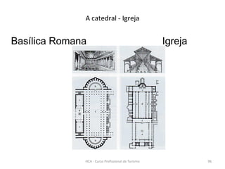 Basílica Romana Igreja
A catedral - Igreja
HCA - Curso Profissional de Turismo 96
 