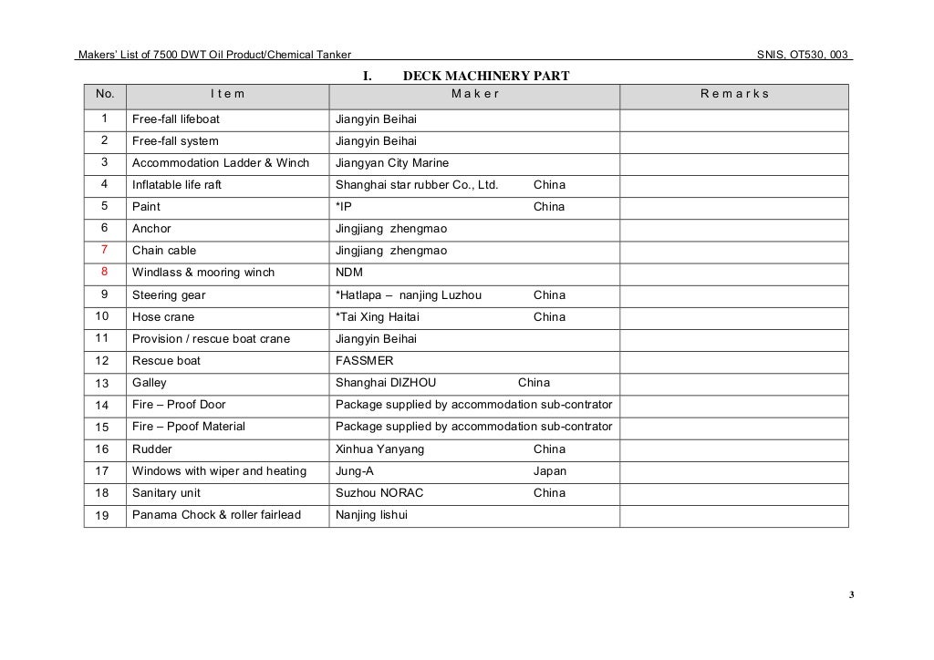 MDSSL HUBO 7500DWT chemical tanker maker list