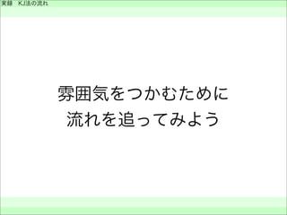 雰囲気をつかむために
流れを追ってみよう
実録 KJ法の流れ
 
 
 
 