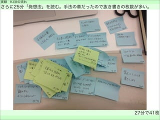 実録 KJ法の流れ
さらに25分「発想法」を読む。手法の章だったので抜き書きの枚数が多い。
27分で41枚
 
 