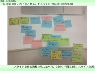 実録 KJ法の流れ
「KJ法の背景」の「まとめる」をスライド化(KJ法B型の亜種)
スライドを作る過程で机に並べた。25分、付箋23枚、スライド20枚
 
 