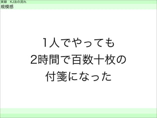 実録 KJ法の流れ
規模感
 
 
1人でやっても
2時間で百数十枚の
付箋になった
 