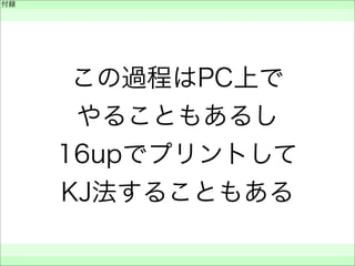 付録
 
 
 
この過程はPC上で
やることもあるし
16upでプリントして
KJ法することもある
 