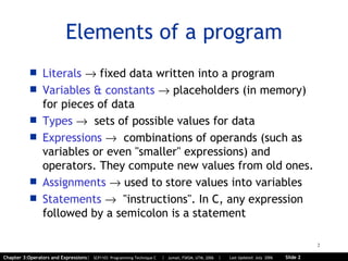 Operator & Expression in c++ | PPT
