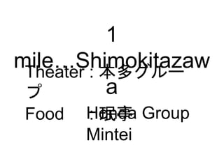 1
mile…Shimokitazaw
a
Theater : 本多グルー
プ
Honda GroupFoodter : 珉亭
Mintei
 