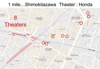 1 mile…Shimokitazawa Theater : Honda
Group
8
Theaters
 