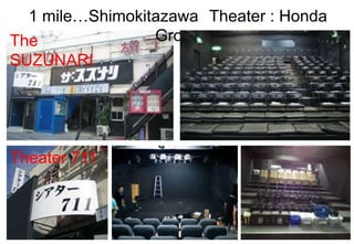 1 mile…Shimokitazawa Theater : Honda
GroupThe
SUZUNARI
Theater 711
 